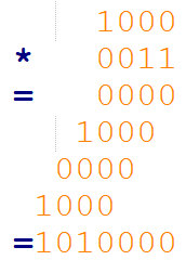 Multiplication-binaire